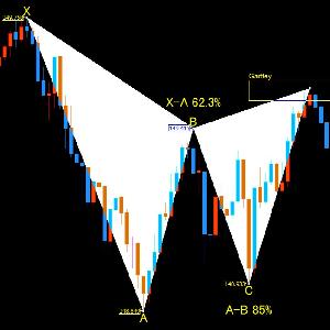 Quick Fibonacci&Harmonic 