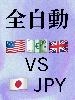 Portfolio Selection (USD,EUR,GBP)-- vs --JPY