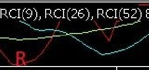 RCI1本、RCI2本、RCI3本のインジケーターセット（MT5用）