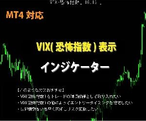 MT4 VIX(恐怖指数)表示インジケーター