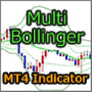 【MT4インジ】ラインタッチでアラートやWAV再生可能なボリンジャーバンド！[Multi_Bollinger]
