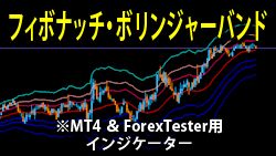 ForexTester2用インジケータ【フィボナッチ・ボリンジャーバンド】 インジケーター・電子書籍