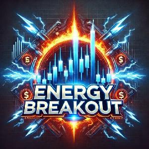 「エネルギーブレイクアウト・インジケーター」— 市場が疲弊して限界に達する瞬間を捉え、爆発的な利益を狙え！