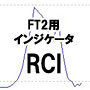 ForexTester2用インジケータ【RCI】 インジケーター・電子書籍