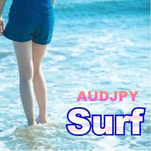 Surf_AUDJPY_M15