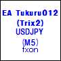 EA_Tukuru012(Trix2)_USDJPY(M5) 自動売買
