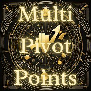 マルチピボットポイント 13機能搭載 (5分～10年, 中間ライン, 画像通知, サマータイム切替対応, 未来ピボット, 等々)