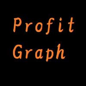 トレード履歴損益グラフ