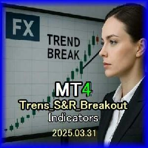 Trend_S&R_Breakout