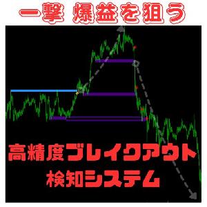 高精度ブレイクアウト検知サインツール