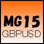 MG15Trade_GBPUSD 自動売買