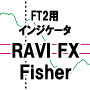 【RAVI FX Fisher】ForexTester2用インジケータ Indicators/E-books