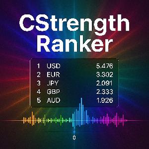 通貨強弱ランキングインジケーター - CStrength Ranker -