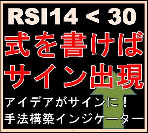 『式を書けばサイン出現！』アイデアを素早く試せるサインメーカー