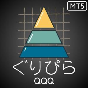 QQQ ぐりぴら