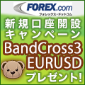BandCross3 EURUSD(forex.comキャンペーン） 自動売買