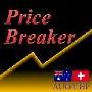 PriceBreaker_AUDCHF_S3
