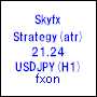 Skyfx_Strategy(atr) 21.24_USDJPY(H1) ซื้อขายอัตโนมัติ