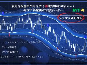 矢印で反発をキャッチ！逆張りボリンジャー・シグナル通知インジケーター　--プッシュ通知付き--【MT4対応】