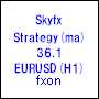 Skyfx_Strategy(ma)_36_1_EURUSD(H1) ซื้อขายอัตโนมัติ