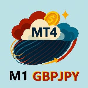 1分足筋斗雲でGBPJPYスキャルピング