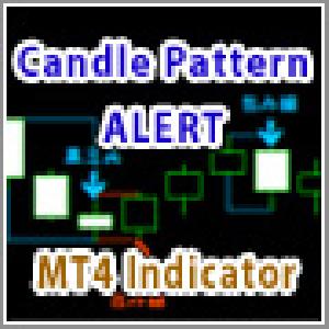 【MT4インジ】アラート、売買矢印表示対応ローソク足パターンインジ。MTF対応[MTP_CandlePattern_MTF]
