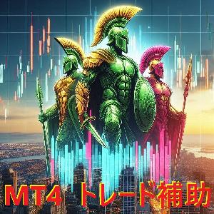 MID2025劇的進化版！トレードの視認性・分析力・リスク管理力が飛躍します。