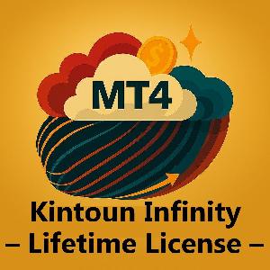 お客様特別仕様_筋斗雲_Kintoun Infinity – Lifetime License – 