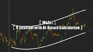 ★完全無料★【 MaZeL 】【 R Channel with AI-Based Calculation 】