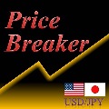 PriceBreaker_S2 自動売買