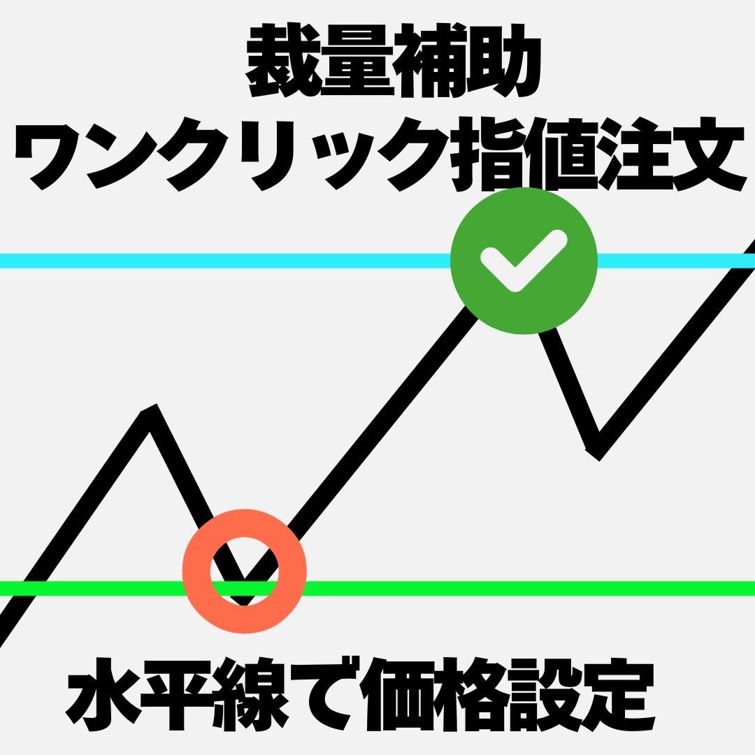 MT4【裁量補助ツール】指値注文をワンクリック注文（成行・指値・逆指値を自動判別＆自動注文）【EasyOrderSystem】 -  インジケーター・電子書籍 - 世界のトレード手法・ツールが集まるマーケットプレイス - GogoJungle