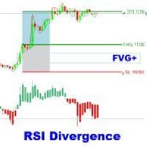 RSI Divergence with FVG Signal MT5