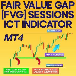 FVG Sessions ICT Indicator MT4