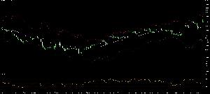 RSI_Level_Target_MT5