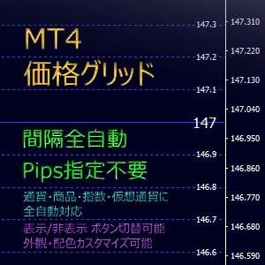 LSIF Price Scale
