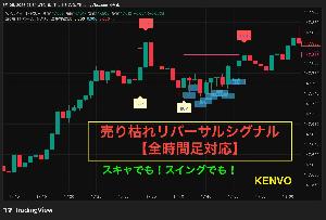 売り枯れリバーサルシグナル【全時間足対応】（TradingView専用：アラート機能付き）