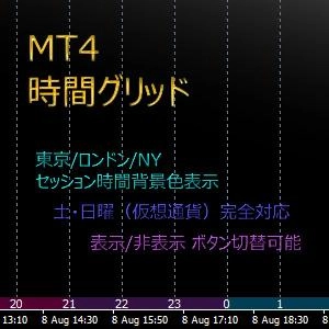 LSIF Time Grid