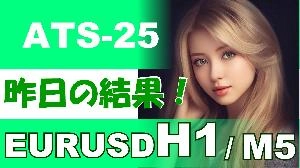 『ATS-25』前日の結果【EURUSD H1 / M5】 Investment Navi+