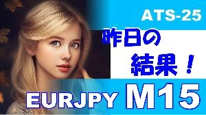 【EURJPY M15】前日の結果『ATS-25』 投資ナビ＋