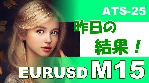 【EURUSD M15】前日の結果『ATS-25』 Investment Navi+