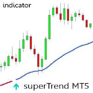 superTrend_v1