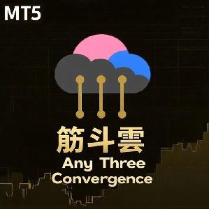筋斗雲 Any Three Convergence_for MT5