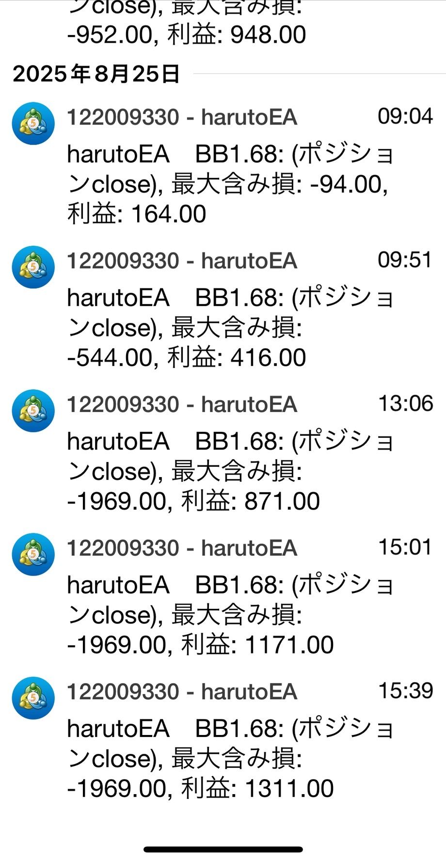 含み損、利確スマホ通知インジケーター（MT4用） - インジケーター・電子書籍 - 世界のトレード手法・ツールが集まるマーケットプレイス -  GogoJungle