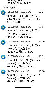 含み損、利確スマホ通知インジケーター（MT4用）