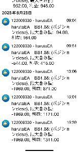 含み損、利確スマホ通知インジケーター（MT5用）