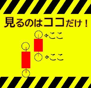 ローソク足トレード　ステラ