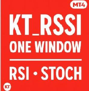KT_RSSI｜RSI×ストキャスをひとまとめ表示（サブウィンドウ検証インジケーター）