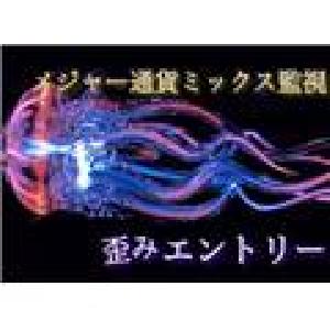 歪みエントリー　３通貨2015