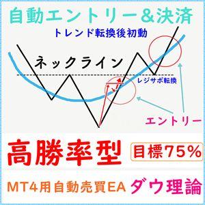 「ダウ理論」高勝率型 FX MT4自動売買EA