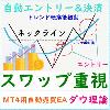「スワップ重視型」ダウ理論 自動売買EA